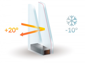 Double Glazing Services in Seven Kings | Installation & Repairs